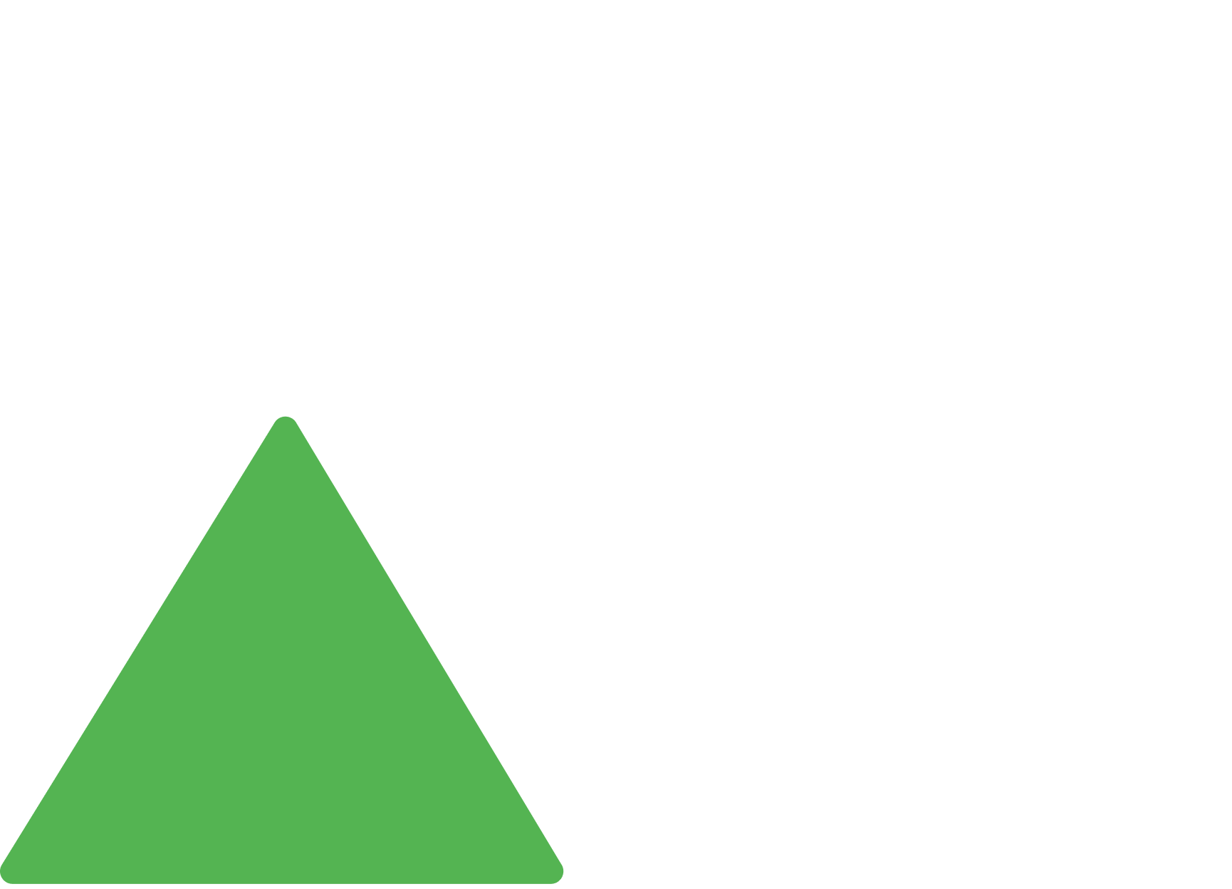 Ridgerunner logo
